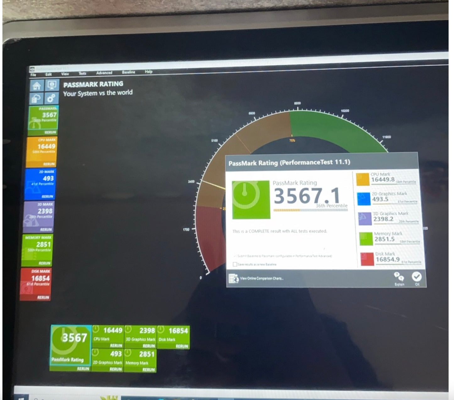 Corenox benchmark